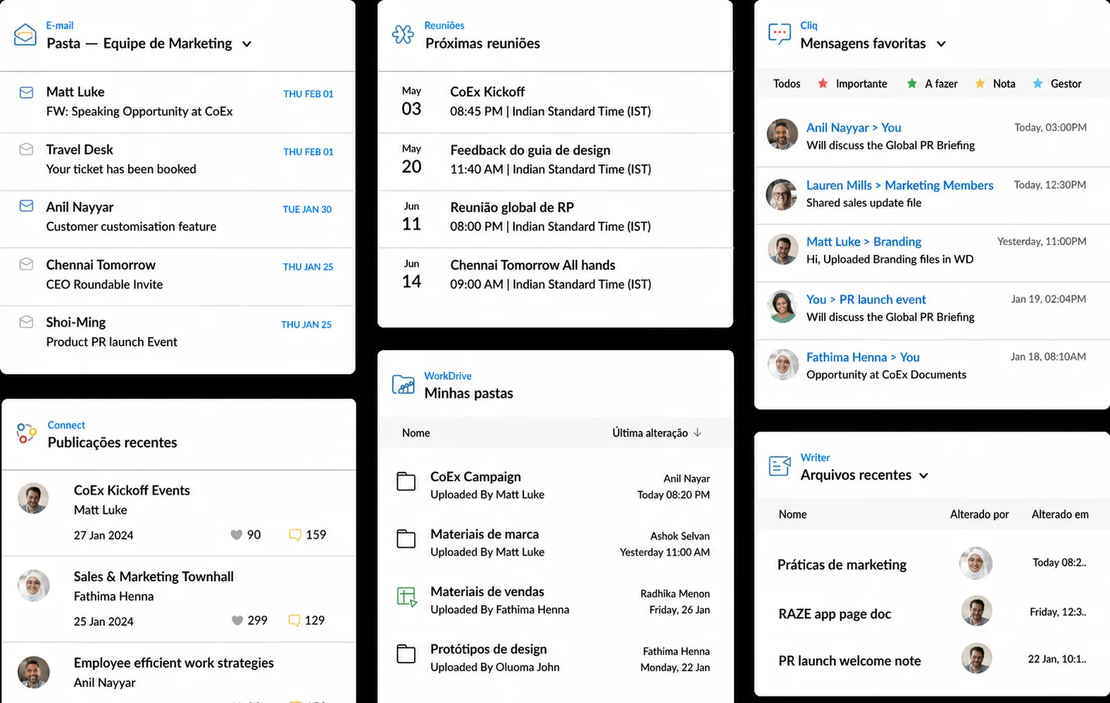 Painel unificado do Zoho Workplace em português com e-mail, reuniões, chat e arquivos